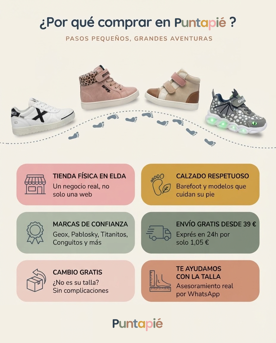 ¿Por qué comprar en Puntapié?