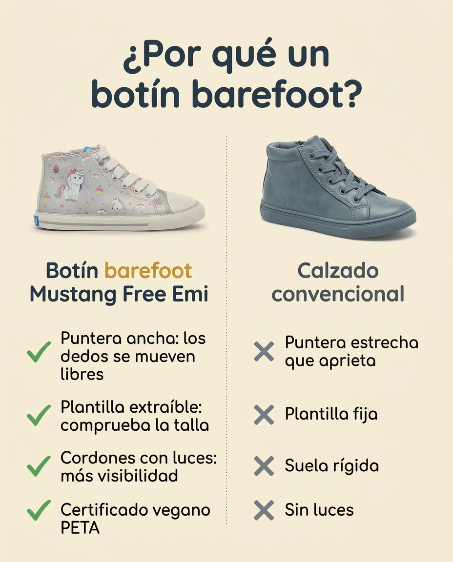 ¿Por qué un botín barefoot? Mustang Free Emi con puntera ancha, plantilla extraíble, cordones con luces y certificado vegano frente a un calzado convencional